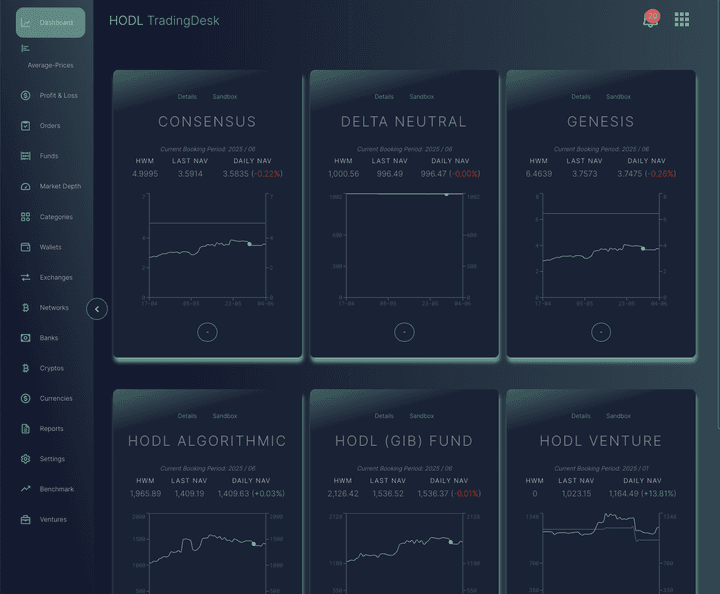Trading Desk